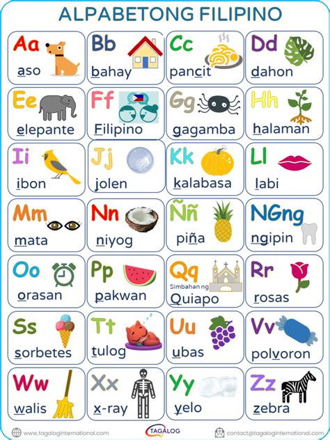 Tagalog For Kids And Teens Tagalog International