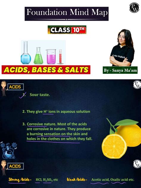 Acids Bases And Salts Class Notes Foundation Mind Map Pdf