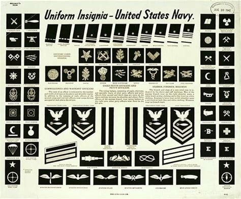 √ Us Navy Ranks And Insignia Va Army