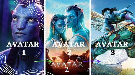How Many Avatar Movies Will Be There