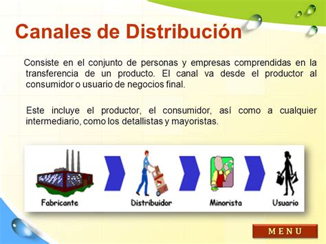 Canales De Distribucion De Una Empresa Ejemplo Opciones De Ejemplo