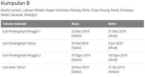 Cuti Sekolah 2019 Kelantan Malaysia School Holiday 2019 Calendar