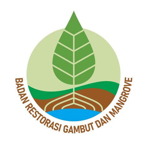 Logo Ipg Baru Png 9 Perubahan Dalam Institut Pendidikan Guru Ipg