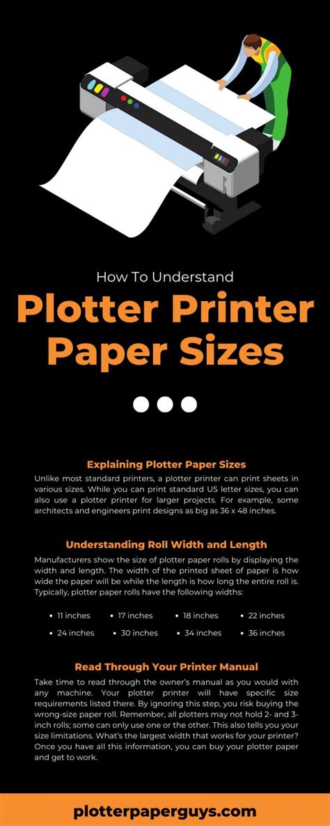 How To Understand Plotter Printer Paper Sizes