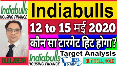 Get online stock trading news, analysis on equity and stock markets tips, sensex, nifty, commodities and more. Indiabulls housing Finance ltd share price, Indiabulls ...