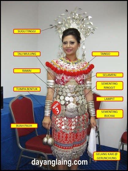 Pakaian Tradisional Iban