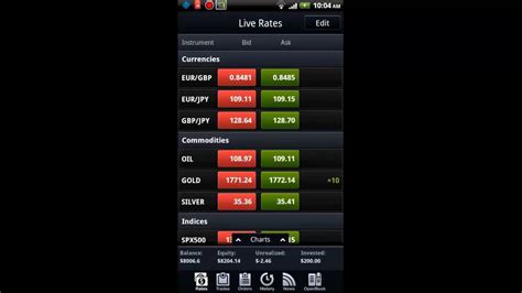 How do free trading apps make money. Make money online with eToro Trader Android App - earn ...