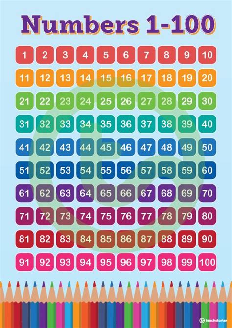 Pencils - Numbers 1 to 100 Chart Teaching Resource | Teach Starter