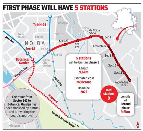 Noida Extension Proposed Metro Station News Current Station In The Word