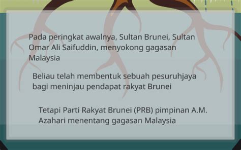 Pembentukan malaysia pada tahun 09/07/1963. reaksi terhadap pembentukan malaysia (brunei) :) by nur ...