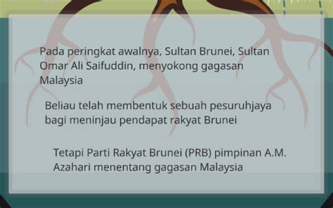 19 apa reaksi malaysia terhadap tindakan indonesia? reaksi terhadap pembentukan malaysia (brunei) :) by nur ...