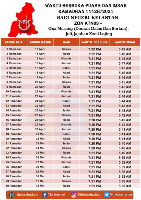 Penyusunan waktu solat fardhu telah diajarkan sendiri oleh malaikat jibrail kepada. Jadual Waktu Berbuka Puasa Dan Imsak 2021 (Pahang ...