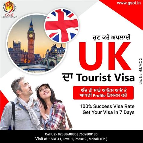 Apply For Uk Tourist Visa Tourist Australia Tourist Visa