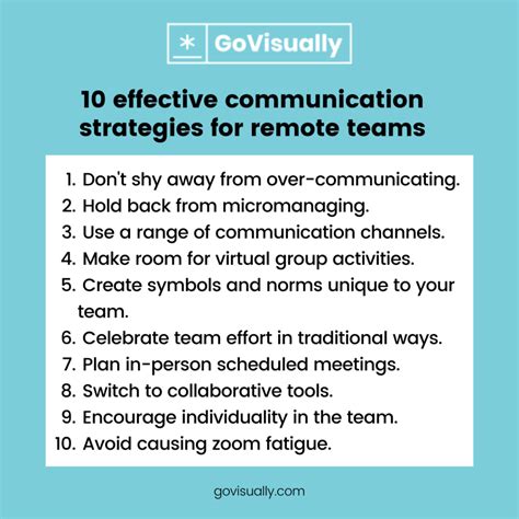 17 Communication Strategies To Connect With Remote Teams Govisually