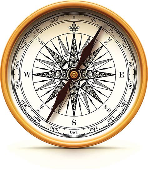 Gold Compass Illustrations Royalty Free Vector Graphics And Clip Art