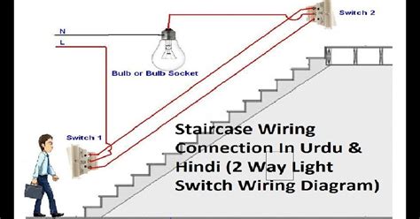 2 Way Switch Wiring Apnt 143 Standard 2 Way Lighting Circuit With