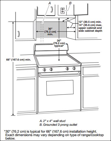 Not knowing the correct cabinet sizes and dimensions may result in a dysfunctional kitchen. Image result for kitchen design microwave above stove with ...