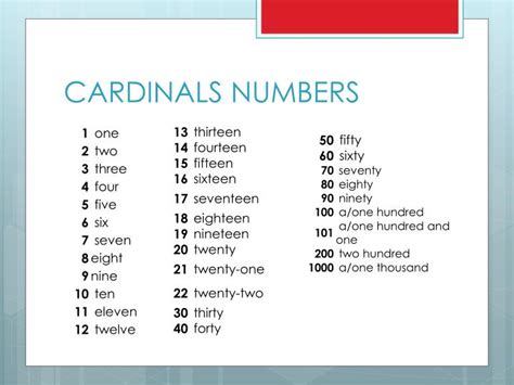 Cardinal Numbers Tableryte