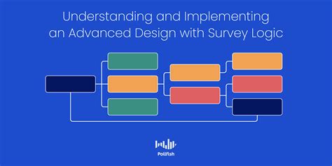 How To Implement An Advanced Design With Survey Logic Pollfish Resources