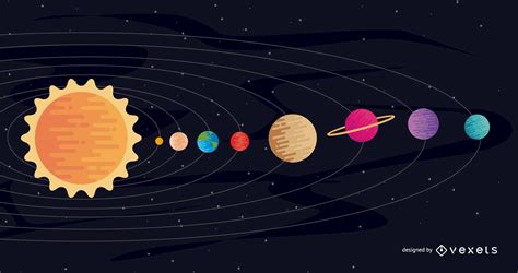 Planetas De Desenho Animado Do Sistema Solar Com Nomes Modelo De