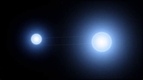 Alpha Draconis Star And Companion Eclipse Each Other Regularly