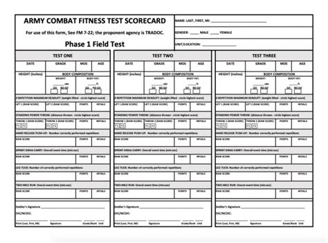 Army Physical Fitness Test Score Sheet Blog Dandk
