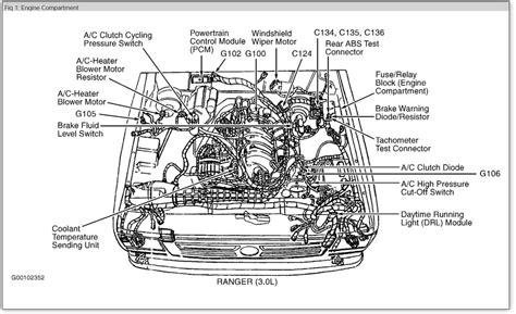 Ford Ranger Engine Diagram
