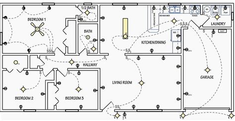 Fire alarm control panel wiring diagram for. Electrical Wiring Schematic Symbols | Free Wiring Diagram