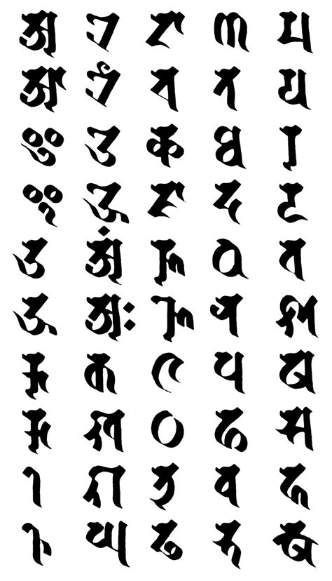You learnt in sanskrit 1: Visible Mantra Blog: Arapacana - translation