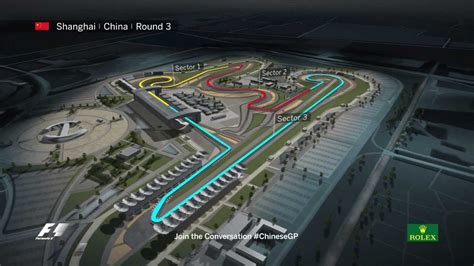 F1 Circuit Guide Chinese Grand Prix Youtube
