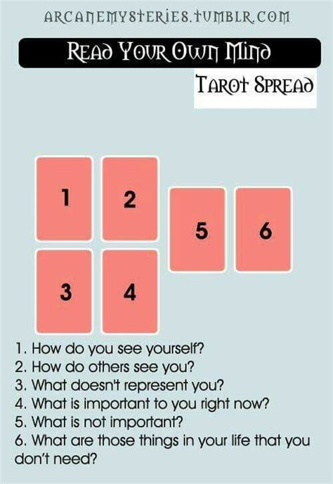 Read Your Mind 14numerology Tarot Spreads Reading Tarot Cards