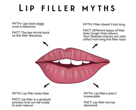 How To Get Duck Lips Naturally Lipstutorial Org