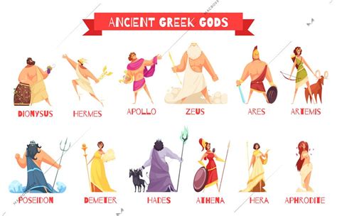 Ancient Greek Gods Horizontal Cartoon Figures Sets With Dionysus Zeus Poseidon Aphrodite