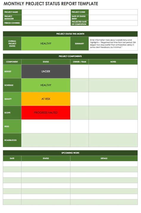 The Project Status Report Is Shown In Green And Red As Well As Other Items