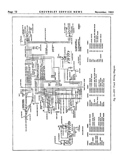 1953-56 Ford F100 Turn Signal Switch Wiring Diagram