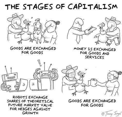 the stages of capitalism samim