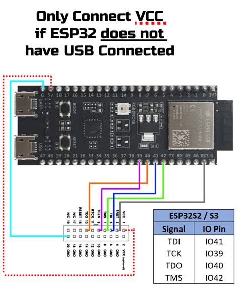 Jtag Debugging With The Esp32 Visual Micro And Platformio 49 Off