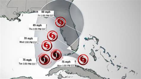 Tropical Storm Eta Threatening Mainland Us Cnn Video