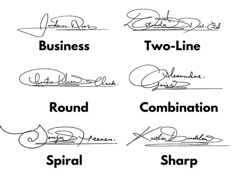 Business Signature Real Handwritten Style Custom Signature Etsy
