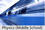Middle School Science Subjects Pictures