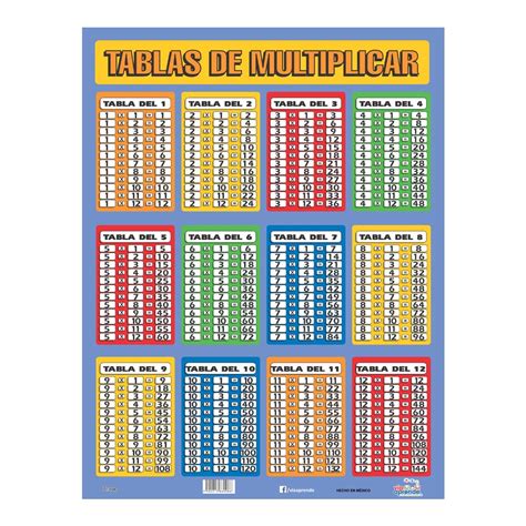 Cuadernillo De Las Tablas De Multiplicar En 2020 Tablas De 4fe