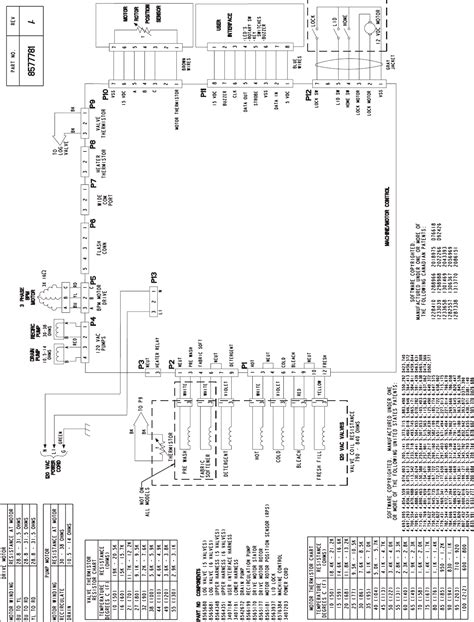 Kenmore 110 Washer Wiring Diagram Wiring Diagram And Schematic