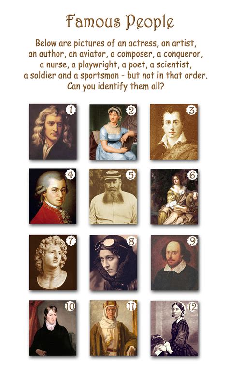 Famous People Picture Quiz