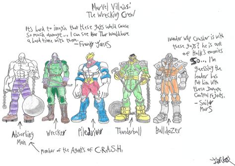 Marvel Villains 3 By A22d On Deviantart