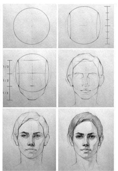 Aprende A Dibujar Rostros Humanos Dibujo Profesional Dibujos De