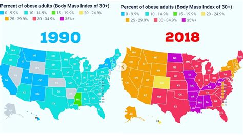 Percentage Of Obese Adults By State 1990 Vs 2018 Mapporn