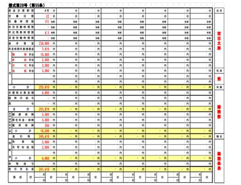 賃金台帳の書き方とは？記載すべき項目や注意点、必要になるケースを解説 ｜hr note