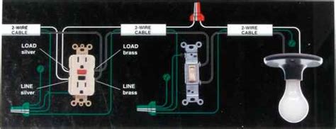 The way a light switch is wired depends on whether the power comes into the light box or the switch box first. Circuit Maps for 26 Common Wiring Layouts - Home Wiring
