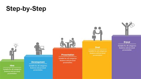 Step By Step Powerpoint Template