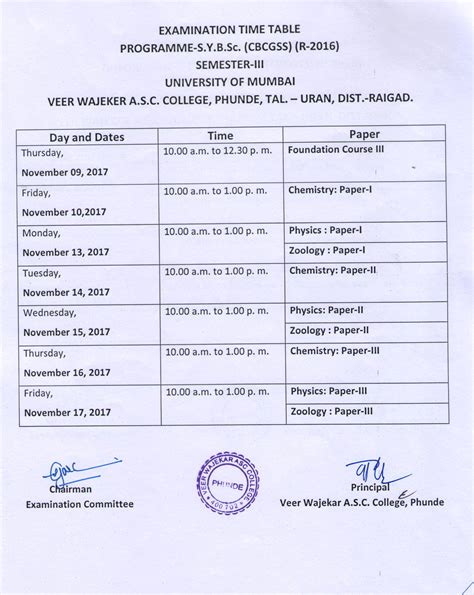 Fybcom Sem 2 Time Table 2019 Mumbai University University Poin